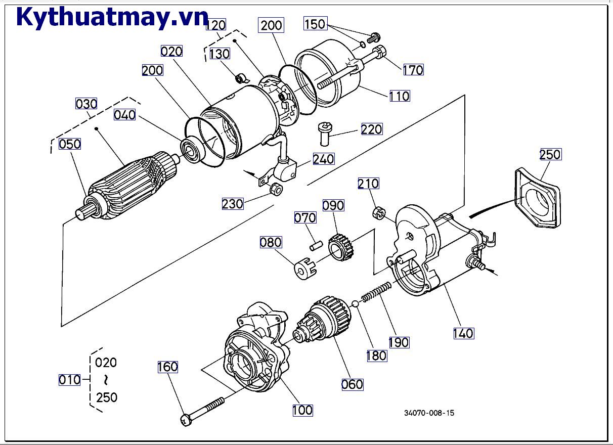 Của bộ phận khởi động ( những bộ phận cấu thành) <=50270
